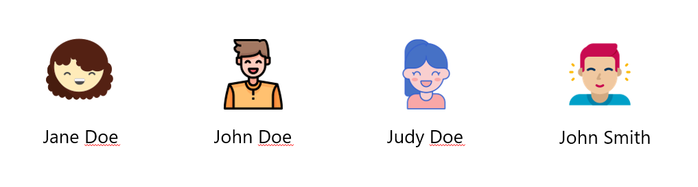 Create Virtual Environments with Azure Lab Services